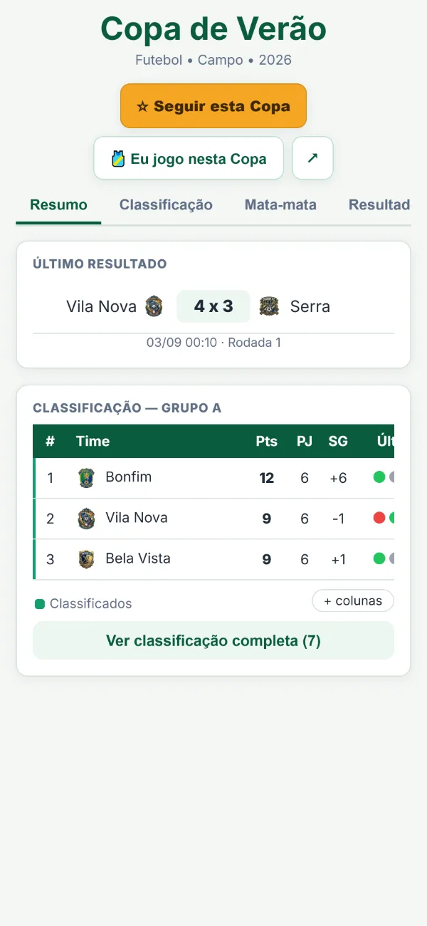 Resumo da página pública: o último resultado, o próximo jogo e o topo da classificação, tudo na primeira tela