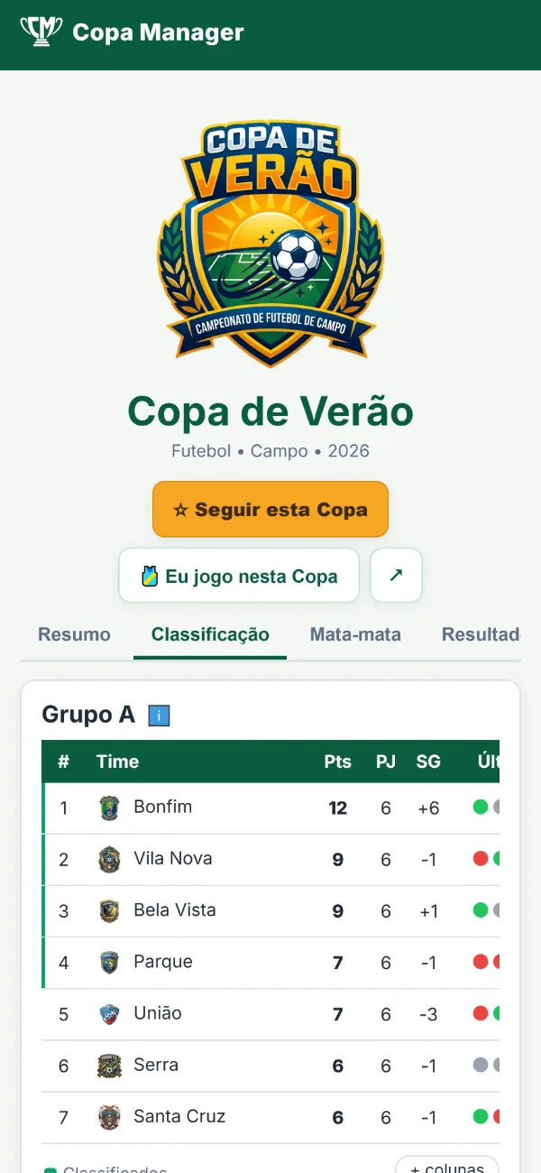 Página pública de um campeonato no celular: a classificação de cada grupo, com escudo dos times, pontos, saldo e as bolinhas dos últimos jogos