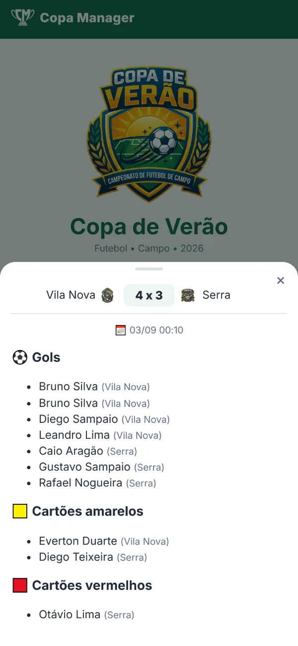 Detalhe de uma partida na página pública: placar de 4 a 3, a lista de quem marcou cada gol e os cartões amarelos e vermelho